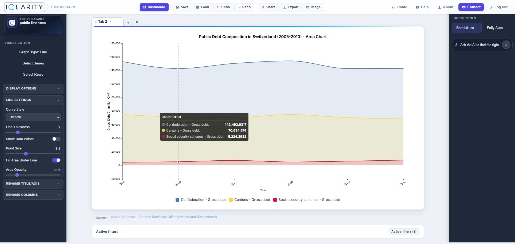 IQlarity editor showing an interactive area chart